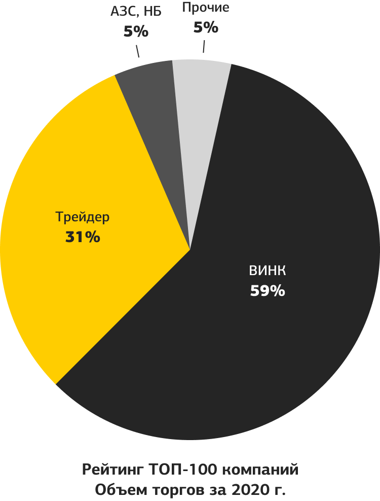 Диаграмма.png